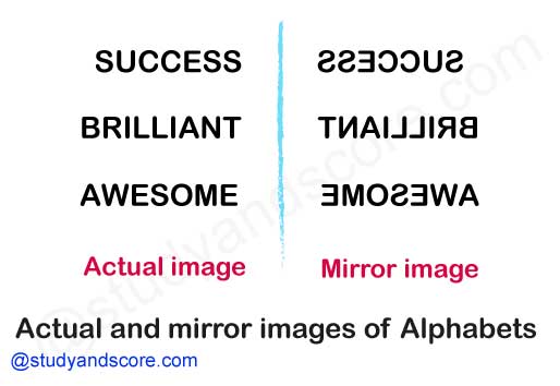 Mirror images, general aptitude, non verbal reasoning, clock based, figure based, alpha numeric, alphabet,number based, mirror reflections, inversion